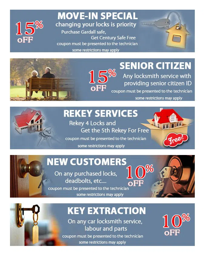 Locksmith Store Elmendorf, TX 210-622-2735 - coupon21-set-five